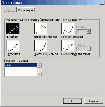    Office2003
