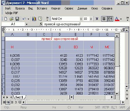    Office2003
