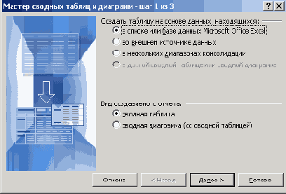    Office2003
