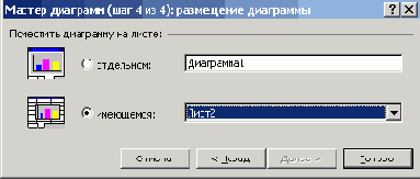    Office2003
