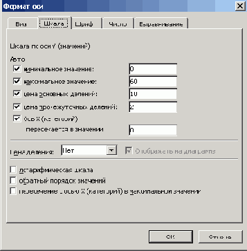  Microsoft Office 2003
