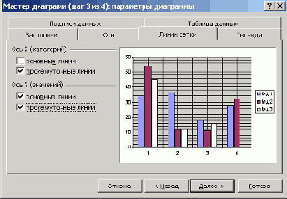   Microsoft Office 2003
