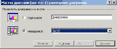   Microsoft Office 2003
