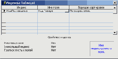   Microsoft Office 2003
