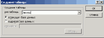   Microsoft Office 2003
