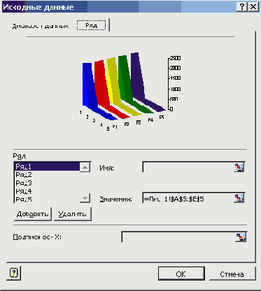   Office XP
