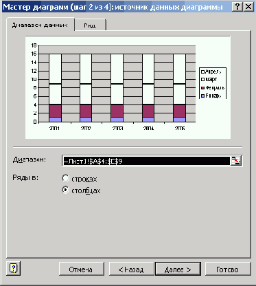   Office XP
