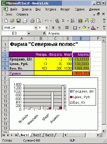   Office XP
