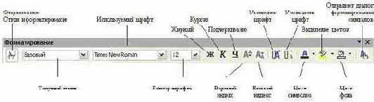 Основы работы в Open Office