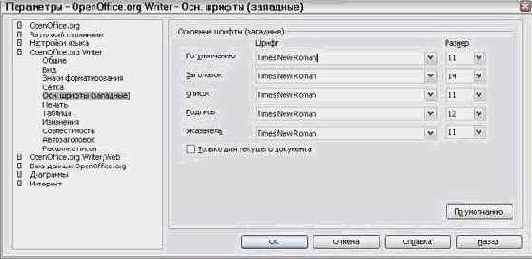 Основы работы в Open Office