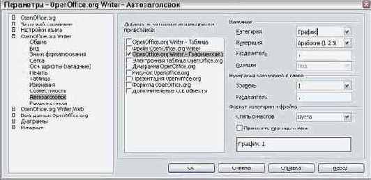 Основы работы в Open Office