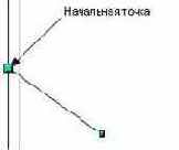 Основы работы в Open Office