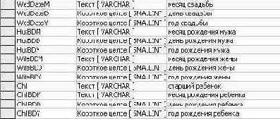 Основы работы в Open Office