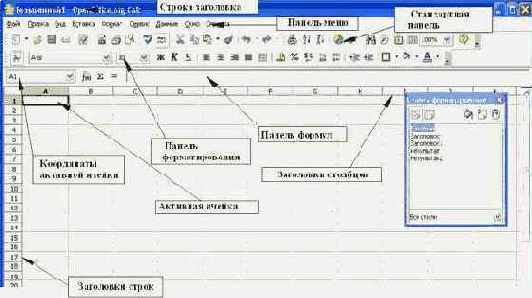 Основы работы в Open Office
