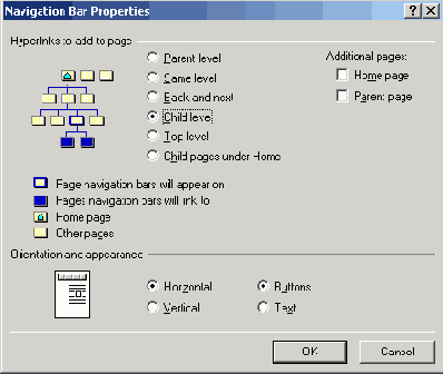   Office XP
