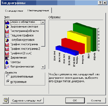 Иллюстрированный самоучитель по OfficeXP