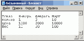   Office XP
