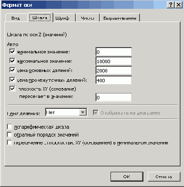   Office XP

