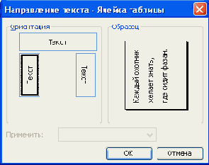 Современные офисные приложения