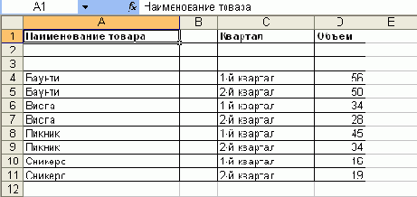 Современные офисные приложения