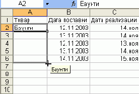 Современные офисные приложения