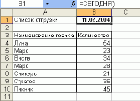 Современные офисные приложения