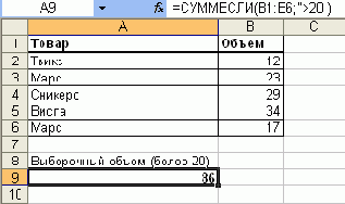 Современные офисные приложения