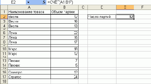 Современные офисные приложения