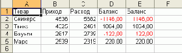 Современные офисные приложения