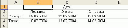 Современные офисные приложения