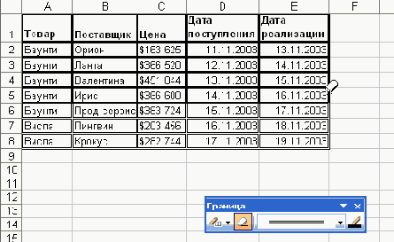 Современные офисные приложения