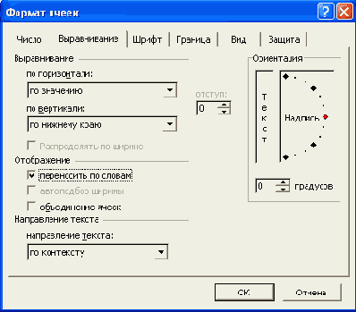 Современные офисные приложения