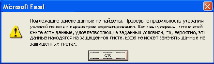 Современные офисные приложения