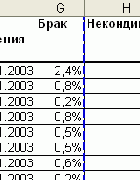 Современные офисные приложения