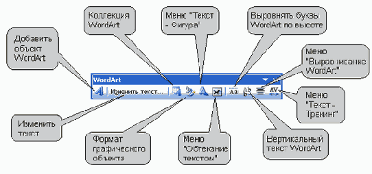 Современные офисные приложения