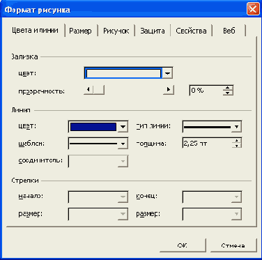 Современные офисные приложения