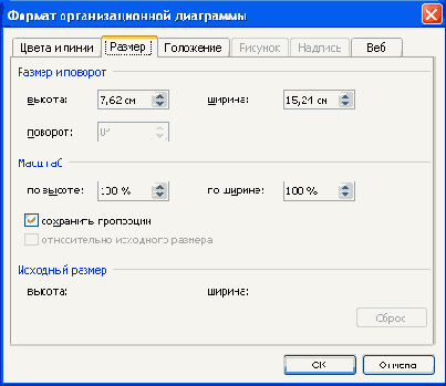 Современные офисные приложения