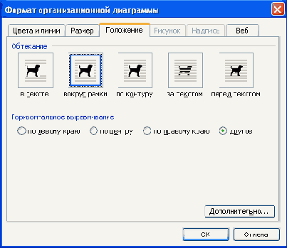 Современные офисные приложения
