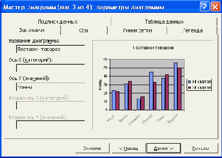 Современные офисные приложения