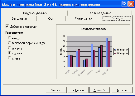 Современные офисные приложения