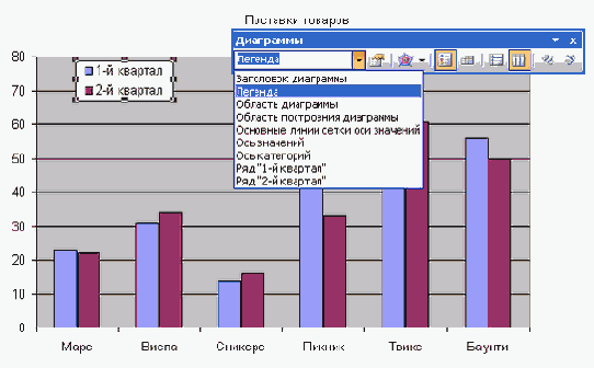 Современные офисные приложения