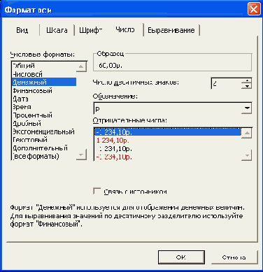 Современные офисные приложения