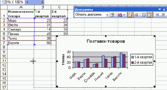 Современные офисные приложения