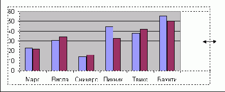 Современные офисные приложения