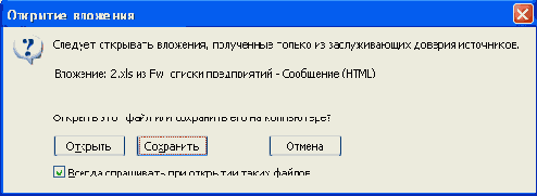 Современные офисные приложения