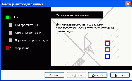 Современные офисные приложения