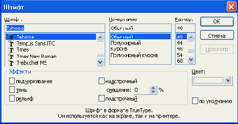 Современные офисные приложения