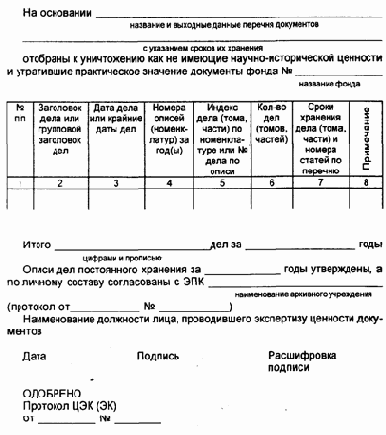Организация и технологии документационного обеспечения управления (2)