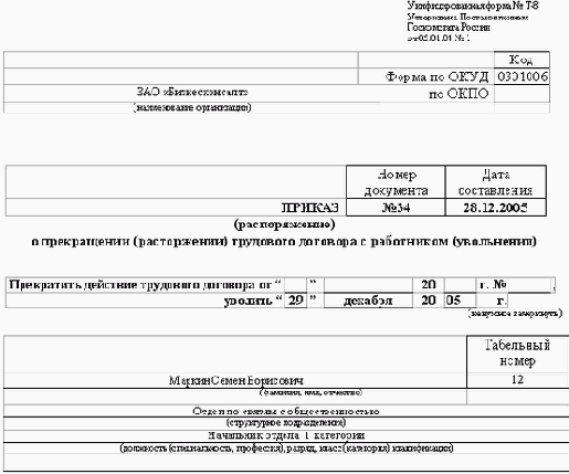 Секретарское дело