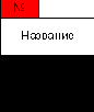 Справочник по делопроизводству